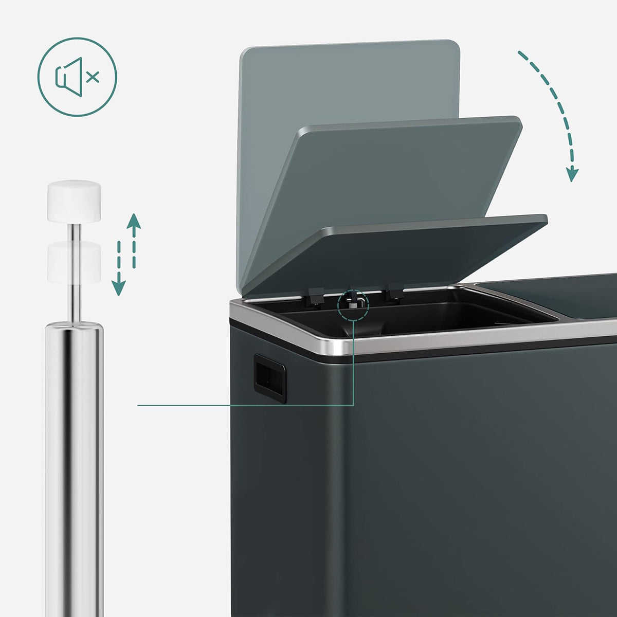 SONGMICS Poubelle à Double Compartiment 2 x 30 L, avec 15 Sacs Poubelles, Pédales en Métal, 2 Seaux Intérieurs en Plastique, Couvercles, Poignées, Fermeture en Douceur, Gris Verdâtre LTB60GS